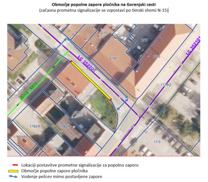 Območje popolne zapore pločnika na Gorenjski cesti