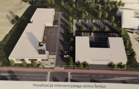 Vizualizacija